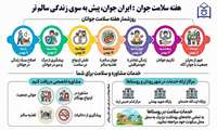 برنامه های هفته سلامت جوان در رودان اعلام شد
